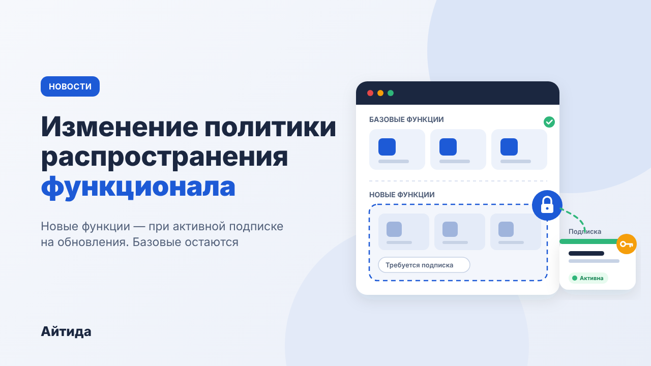 Изменение политики распространения функционала